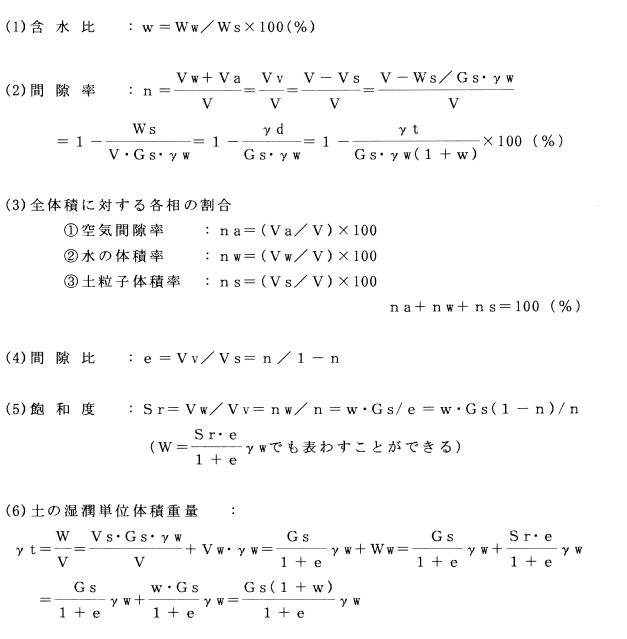 伊藤教授の土質力学講座 第二章